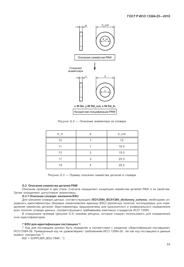 ГОСТ Р ИСО 13584-25-2010, страница 59