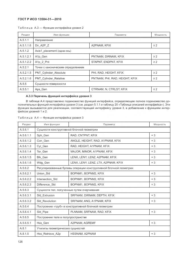 ГОСТ Р ИСО 13584-31-2010, страница 132