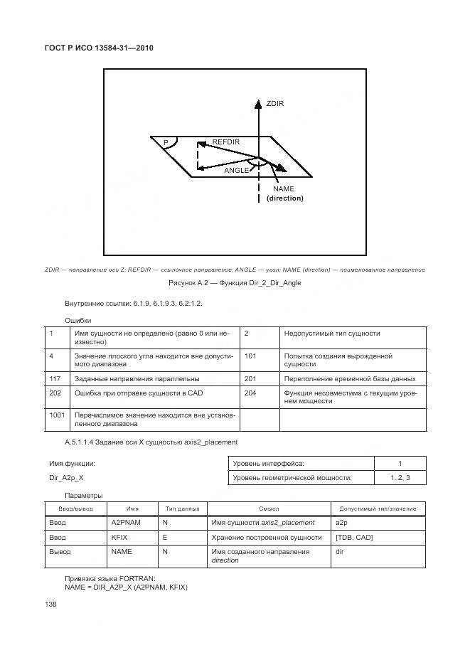 ГОСТ Р ИСО 13584-31-2010, страница 144