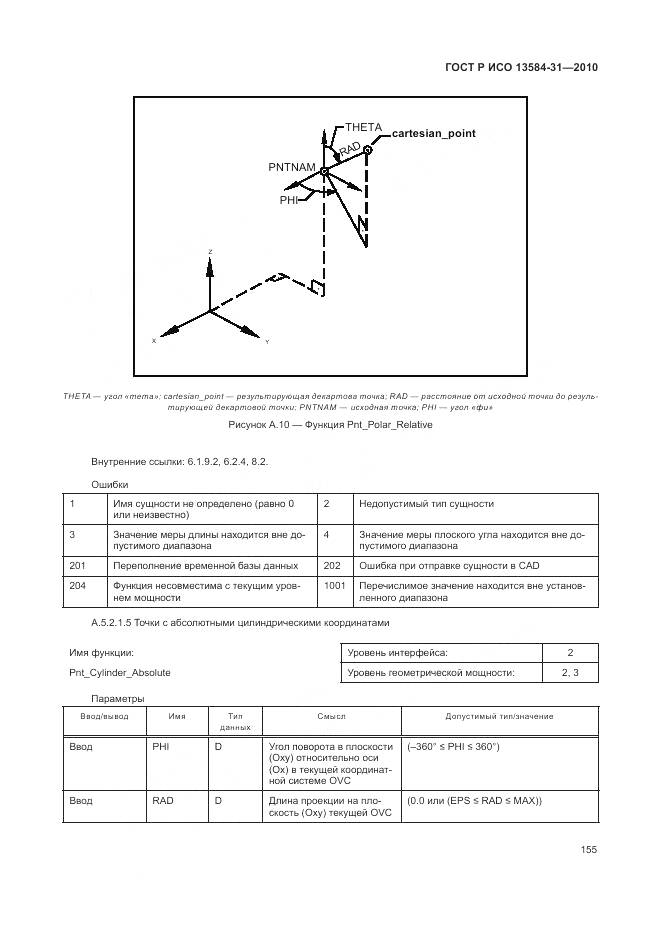ГОСТ Р ИСО 13584-31-2010, страница 161
