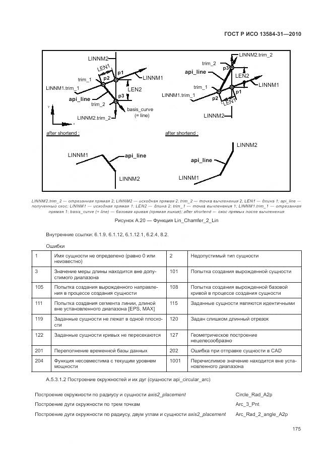 ГОСТ Р ИСО 13584-31-2010, страница 181