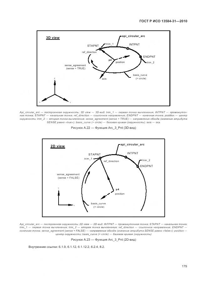 ГОСТ Р ИСО 13584-31-2010, страница 185