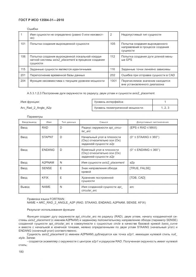 ГОСТ Р ИСО 13584-31-2010, страница 186