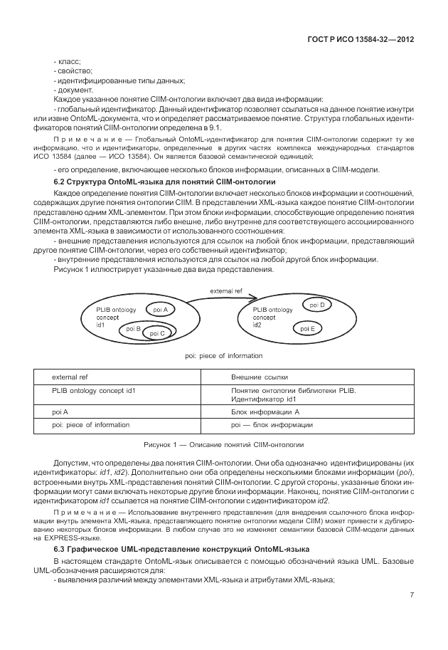 ГОСТ Р ИСО 13584-32-2012, страница 11