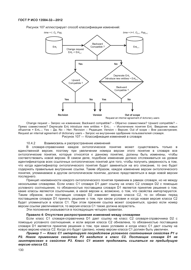 ГОСТ Р ИСО 13584-32-2012, страница 134