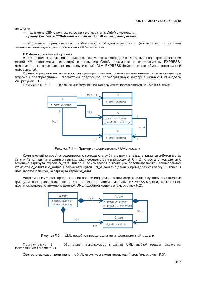 ГОСТ Р ИСО 13584-32-2012, страница 171