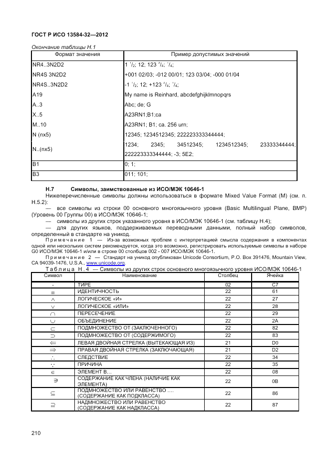 ГОСТ Р ИСО 13584-32-2012, страница 214