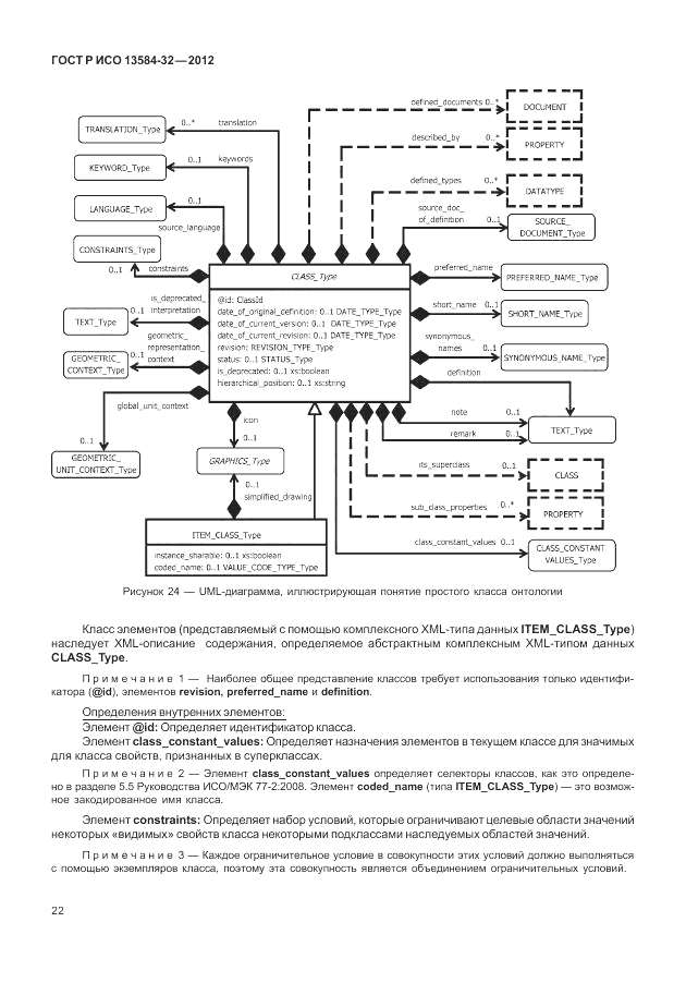 ГОСТ Р ИСО 13584-32-2012, страница 26