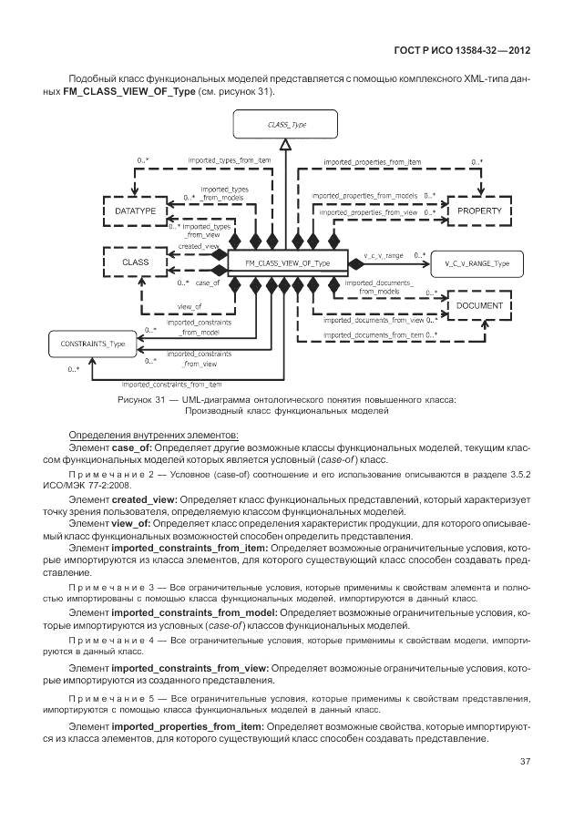ГОСТ Р ИСО 13584-32-2012, страница 41