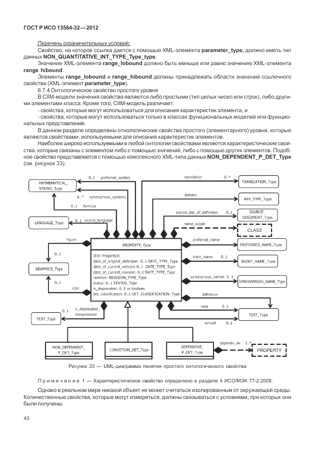 ГОСТ Р ИСО 13584-32-2012, страница 44