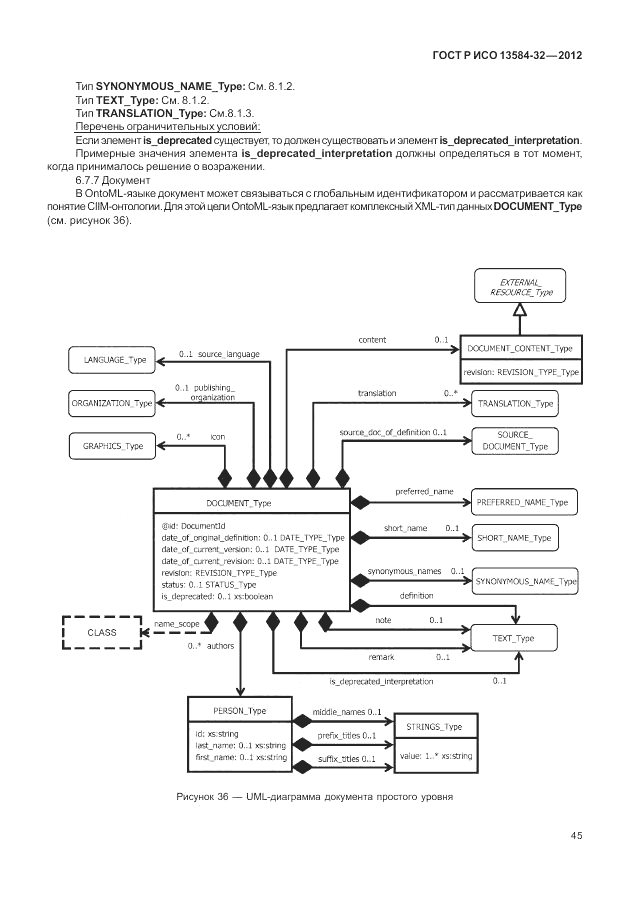 ГОСТ Р ИСО 13584-32-2012, страница 49