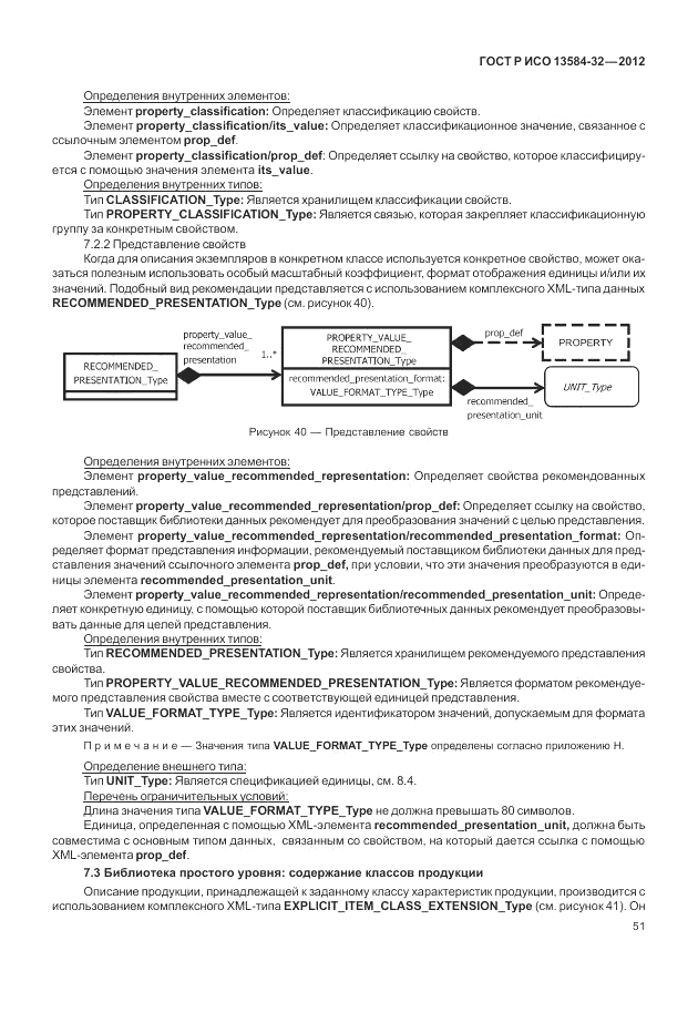 ГОСТ Р ИСО 13584-32-2012, страница 55