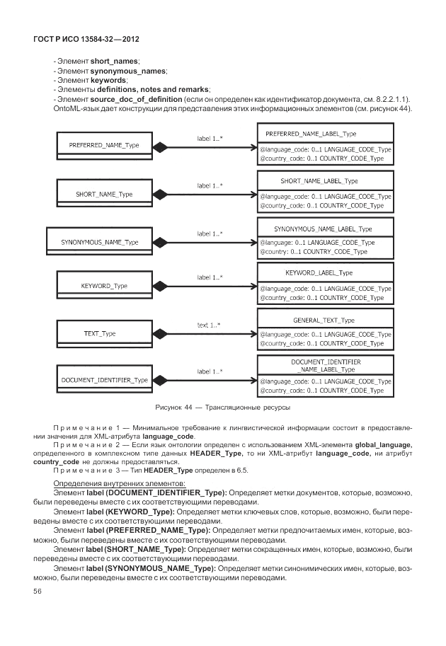 ГОСТ Р ИСО 13584-32-2012, страница 60