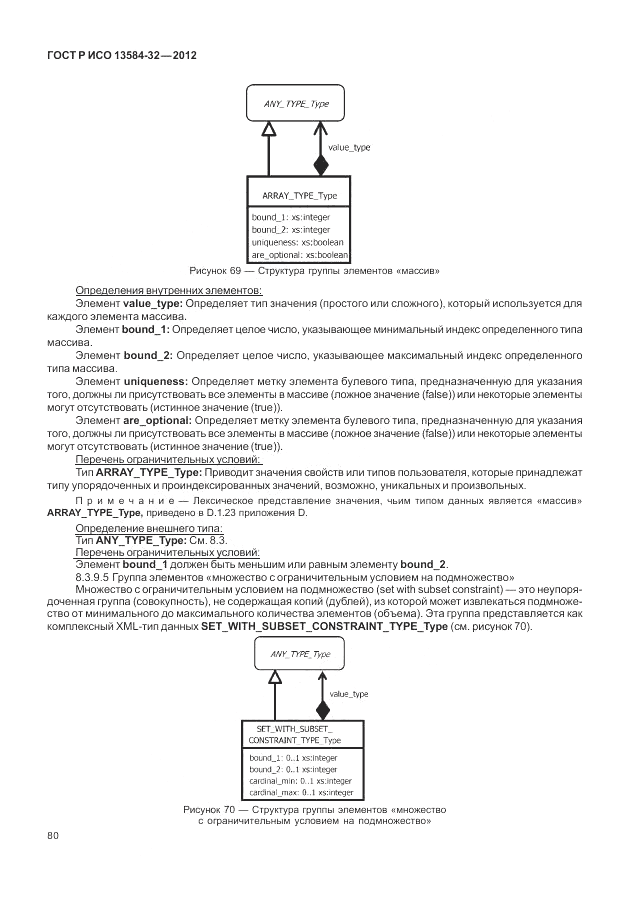 ГОСТ Р ИСО 13584-32-2012, страница 84