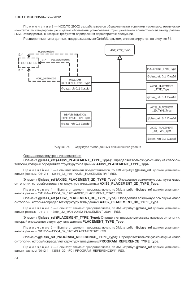 ГОСТ Р ИСО 13584-32-2012, страница 88