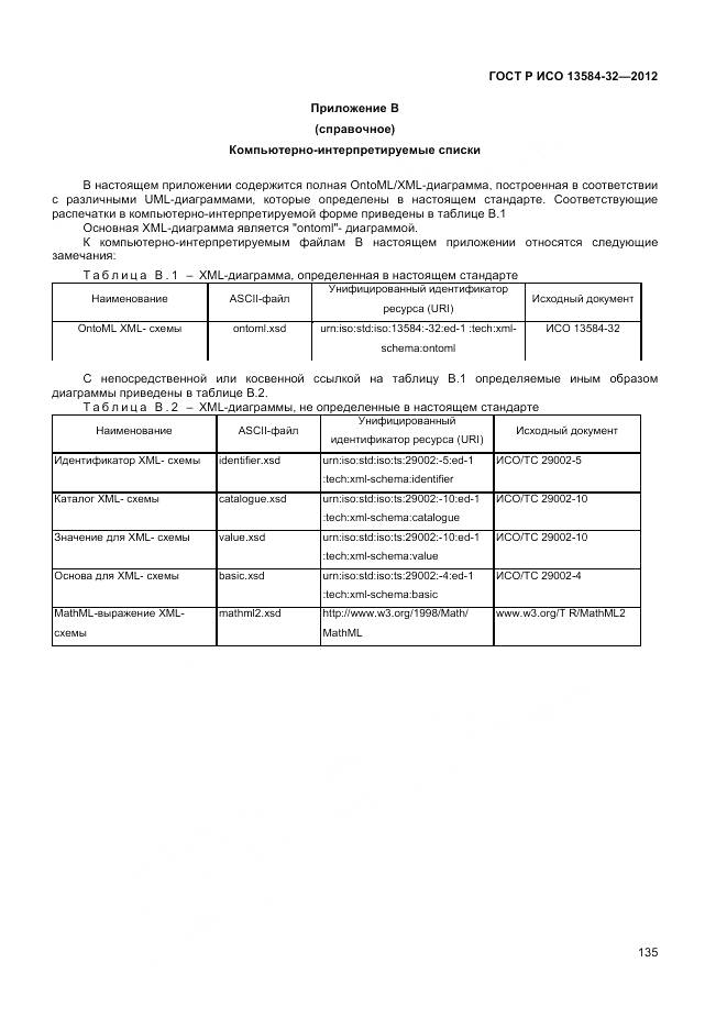 ГОСТ Р ИСО 13584-32-2012, страница 139