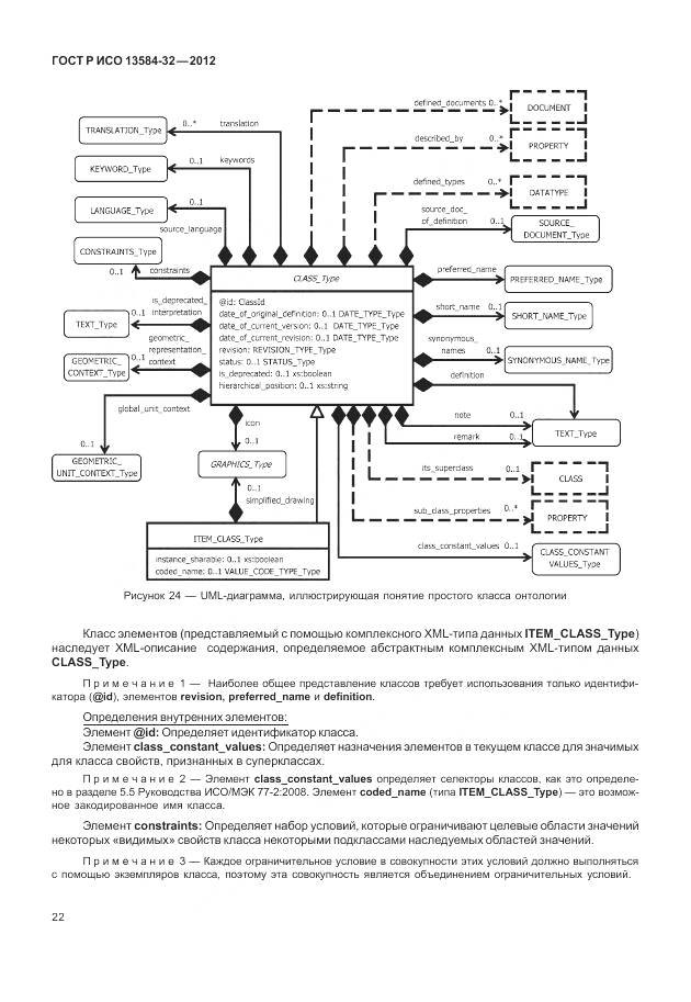 ГОСТ Р ИСО 13584-32-2012, страница 26