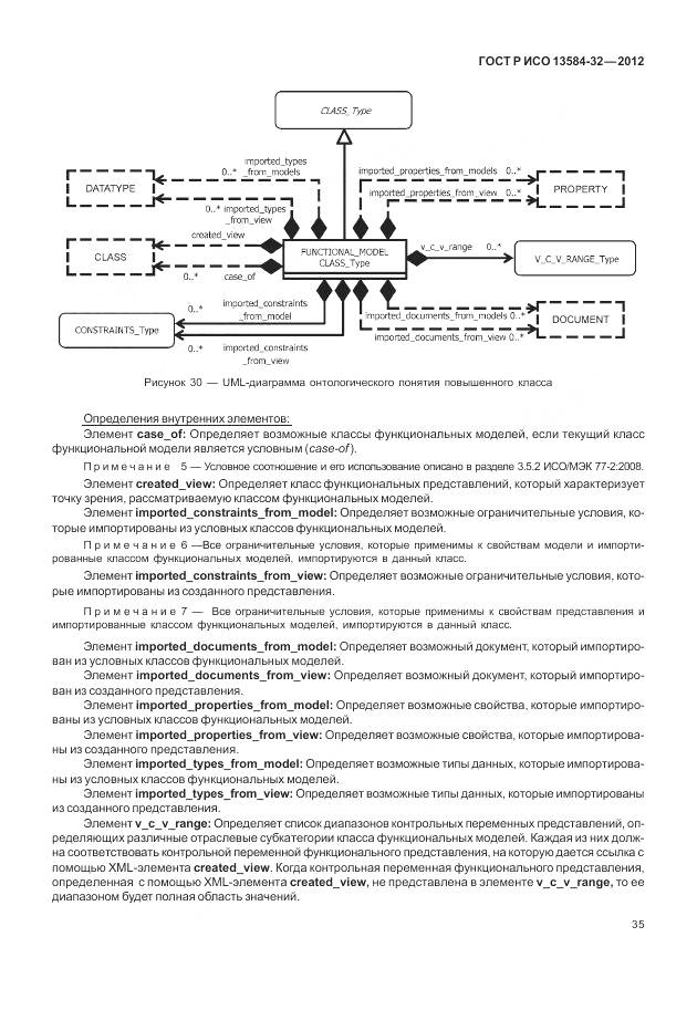 ГОСТ Р ИСО 13584-32-2012, страница 39