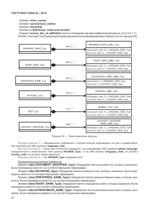 ГОСТ Р ИСО 13584-32-2012, страница 60