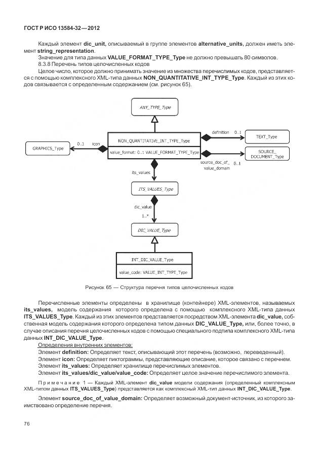 ГОСТ Р ИСО 13584-32-2012, страница 80