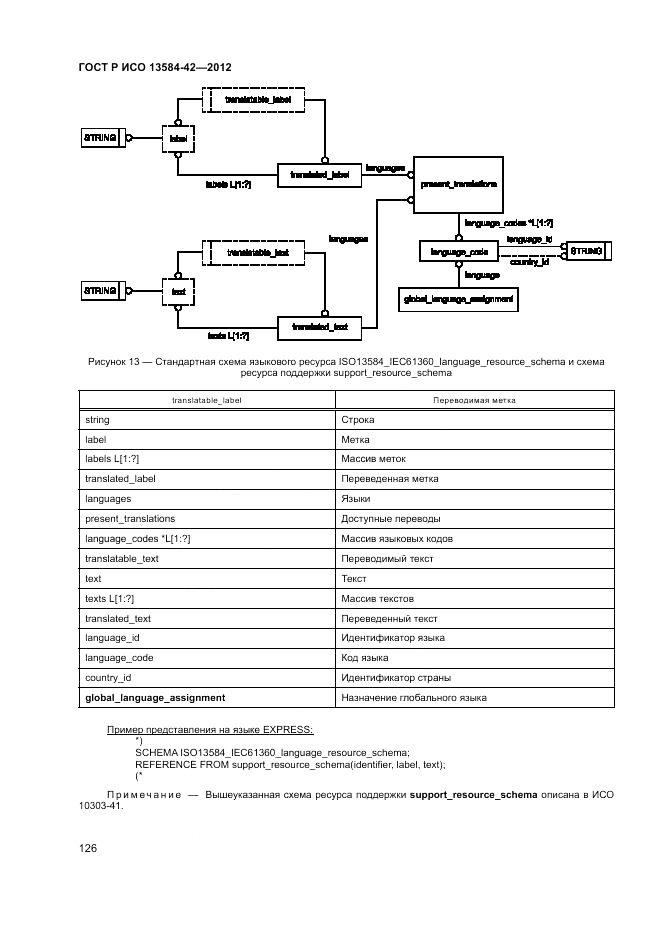 ГОСТ Р ИСО 13584-42-2012, страница 132