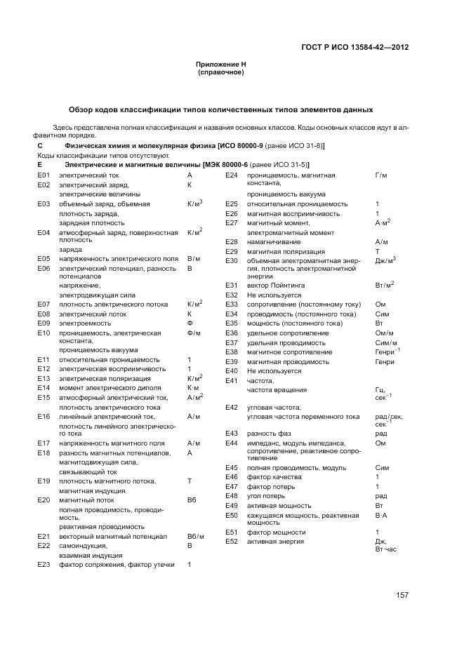 ГОСТ Р ИСО 13584-42-2012, страница 163