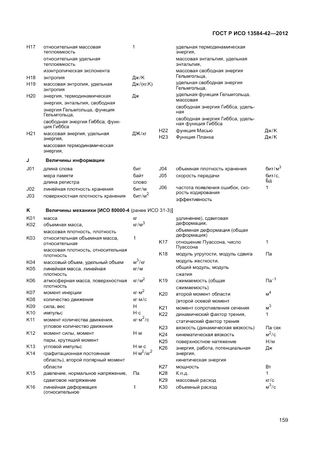 ГОСТ Р ИСО 13584-42-2012, страница 165