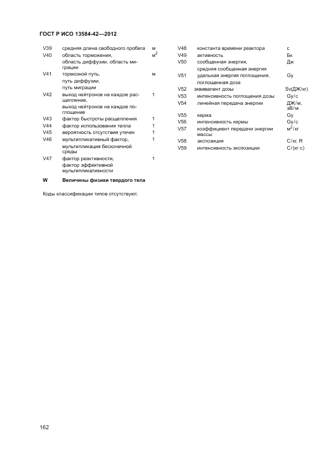 ГОСТ Р ИСО 13584-42-2012, страница 168