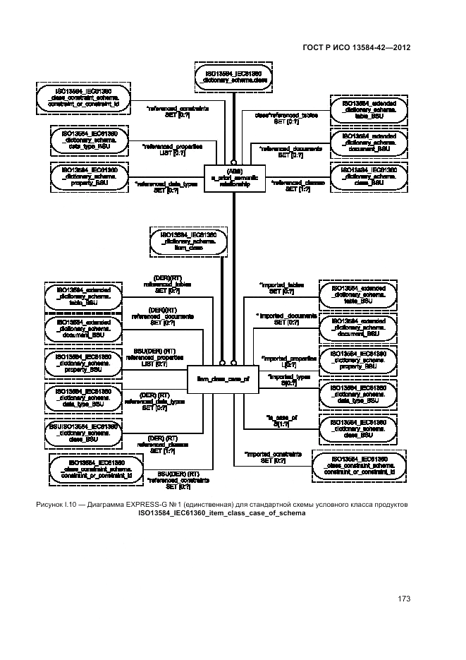 ГОСТ Р ИСО 13584-42-2012, страница 179