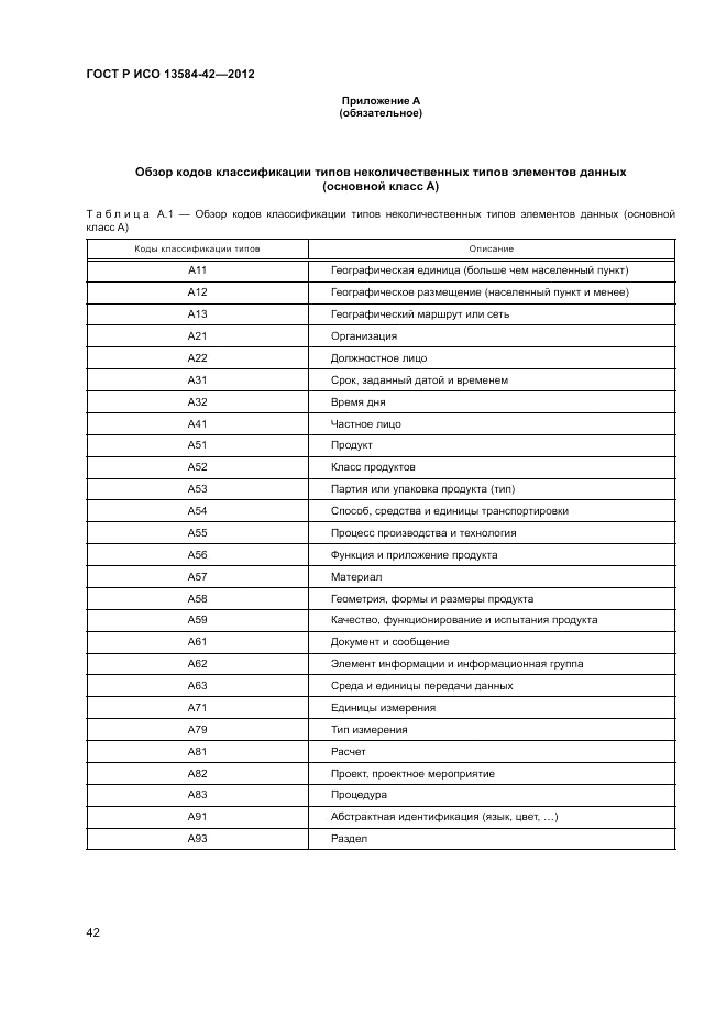 ГОСТ Р ИСО 13584-42-2012, страница 48