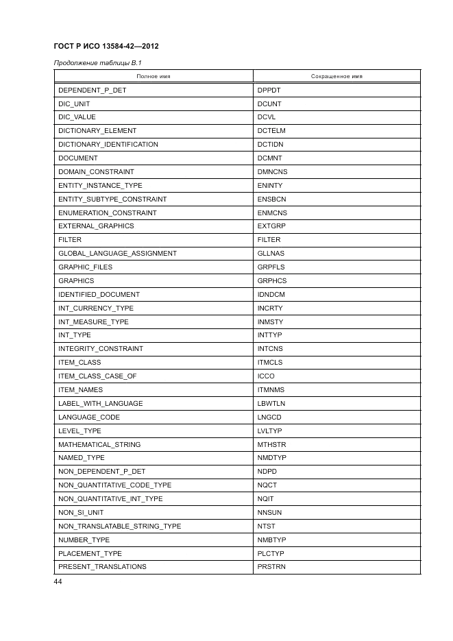 ГОСТ Р ИСО 13584-42-2012, страница 50