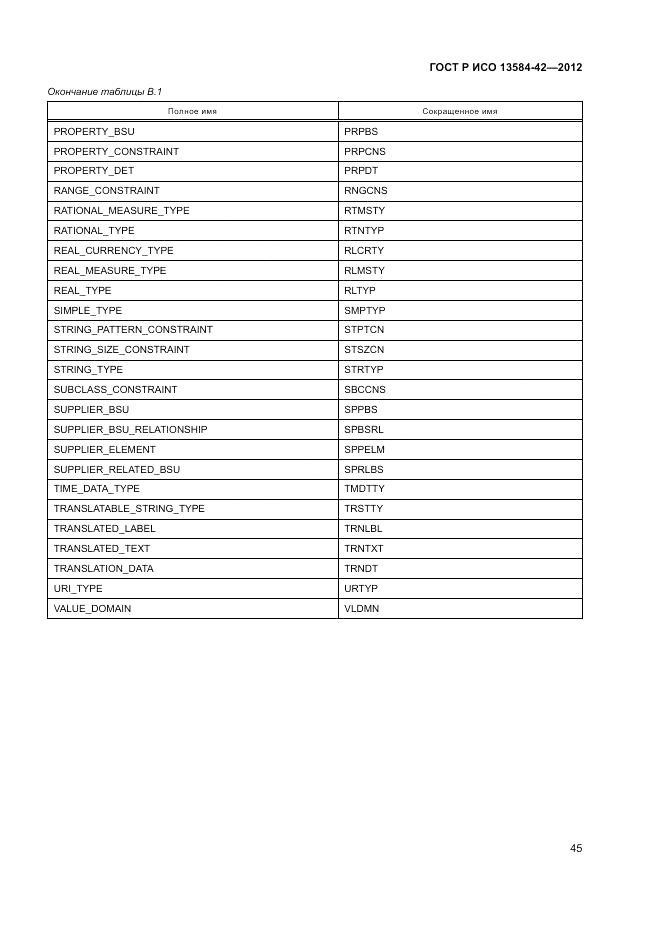 ГОСТ Р ИСО 13584-42-2012, страница 51