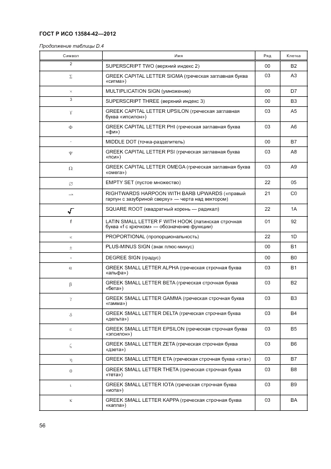 ГОСТ Р ИСО 13584-42-2012, страница 62