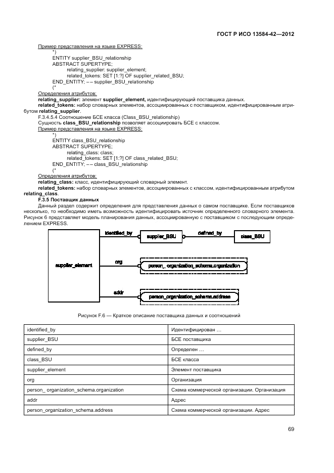 ГОСТ Р ИСО 13584-42-2012, страница 75