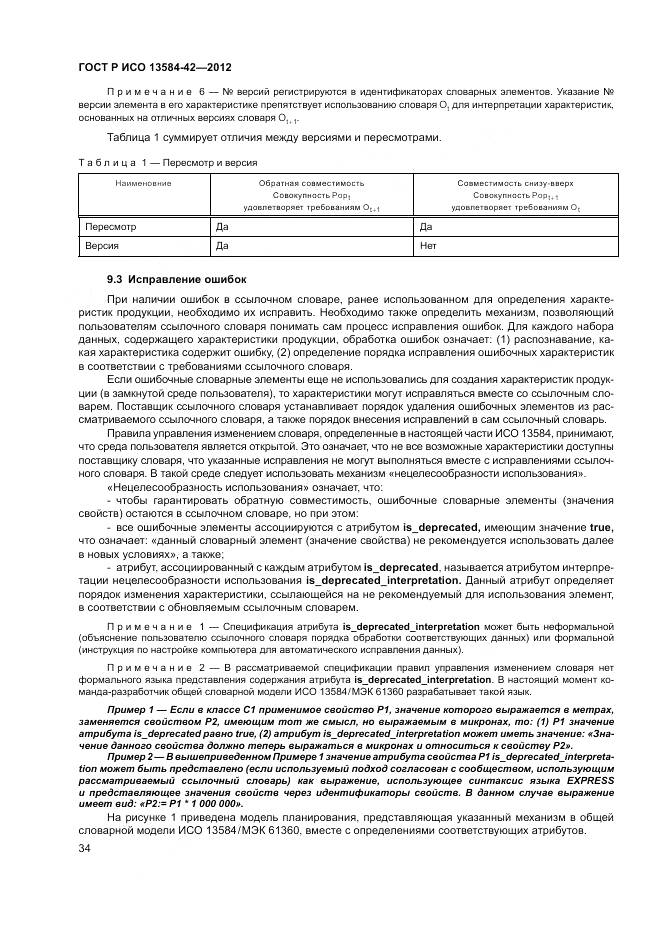 ГОСТ Р ИСО 13584-42-2012, страница 40