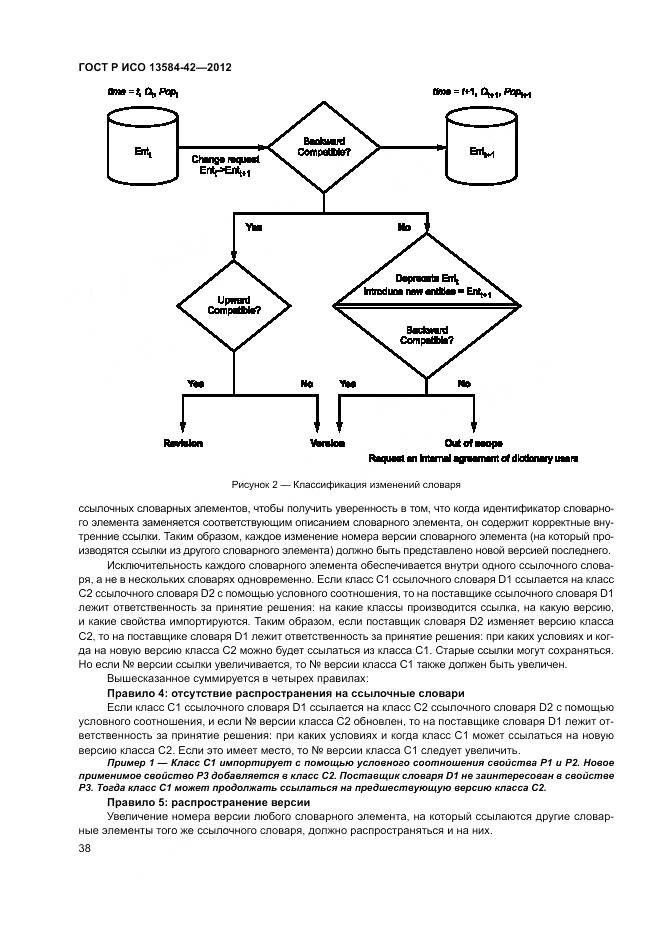 ГОСТ Р ИСО 13584-42-2012, страница 44