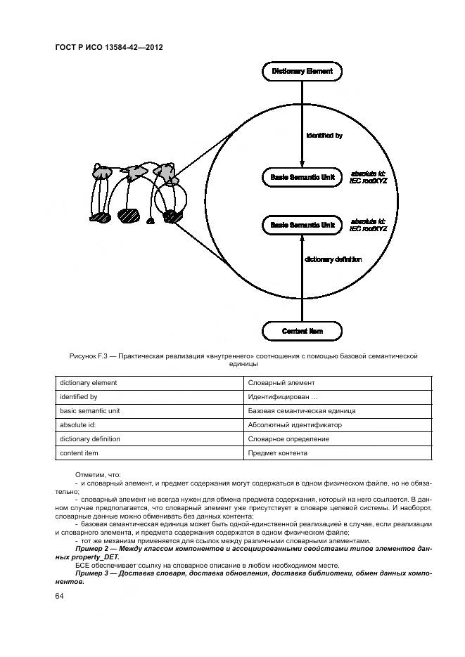 ГОСТ Р ИСО 13584-42-2012, страница 70