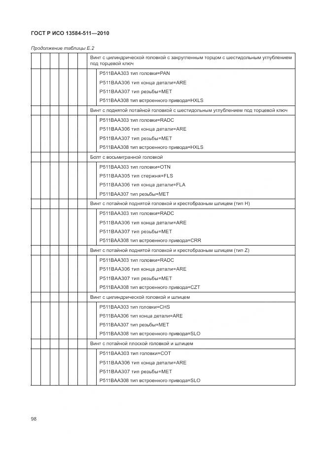 ГОСТ Р ИСО 13584-511-2010, страница 102