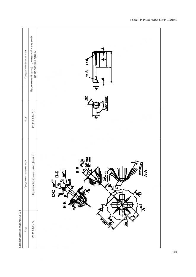 ГОСТ Р ИСО 13584-511-2010, страница 159