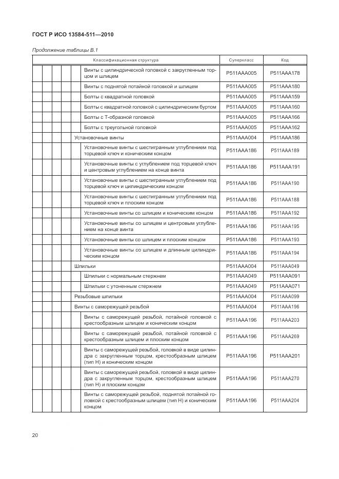 ГОСТ Р ИСО 13584-511-2010, страница 24