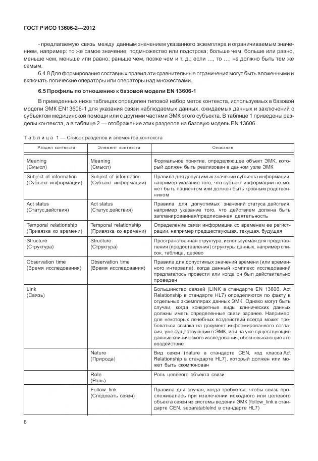 ГОСТ Р ИСО 13606-2-2012, страница 22