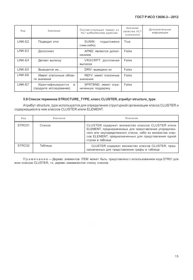 ГОСТ Р ИСО 13606-3-2012, страница 21