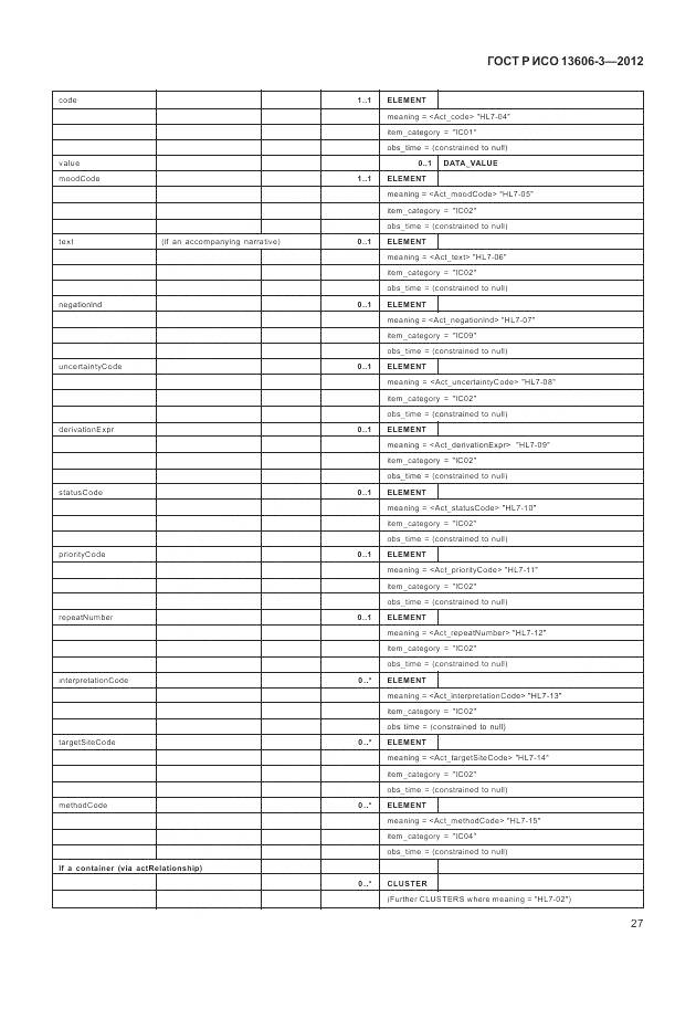 ГОСТ Р ИСО 13606-3-2012, страница 33