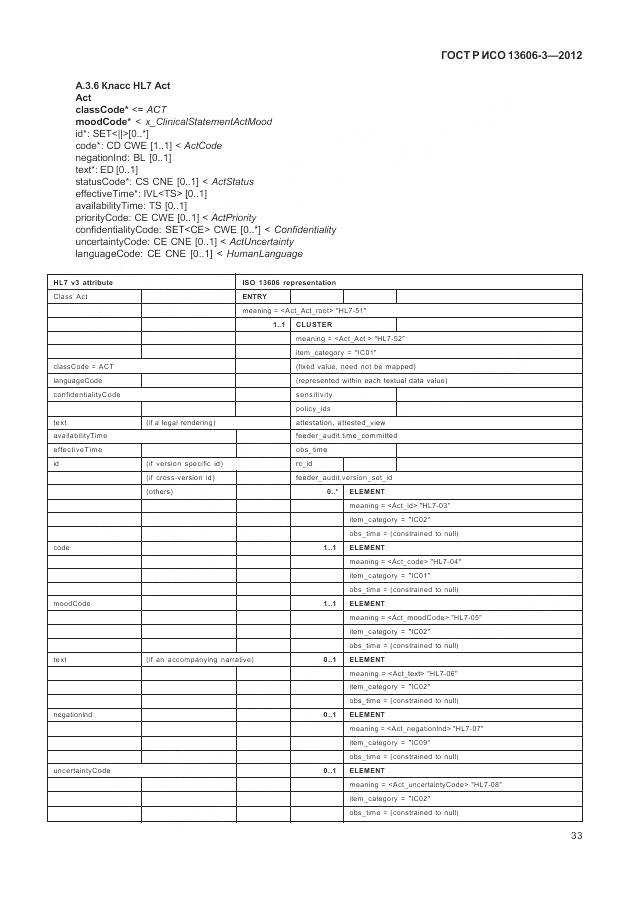 ГОСТ Р ИСО 13606-3-2012, страница 39