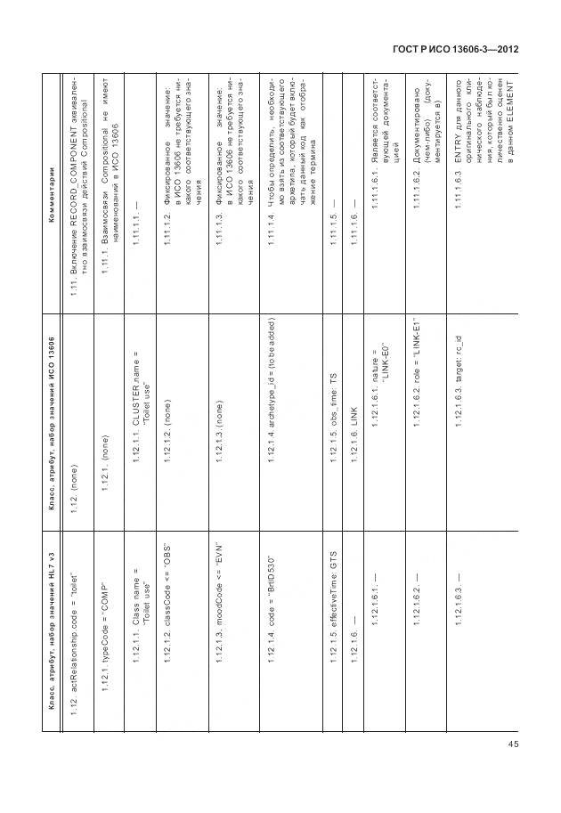 ГОСТ Р ИСО 13606-3-2012, страница 51
