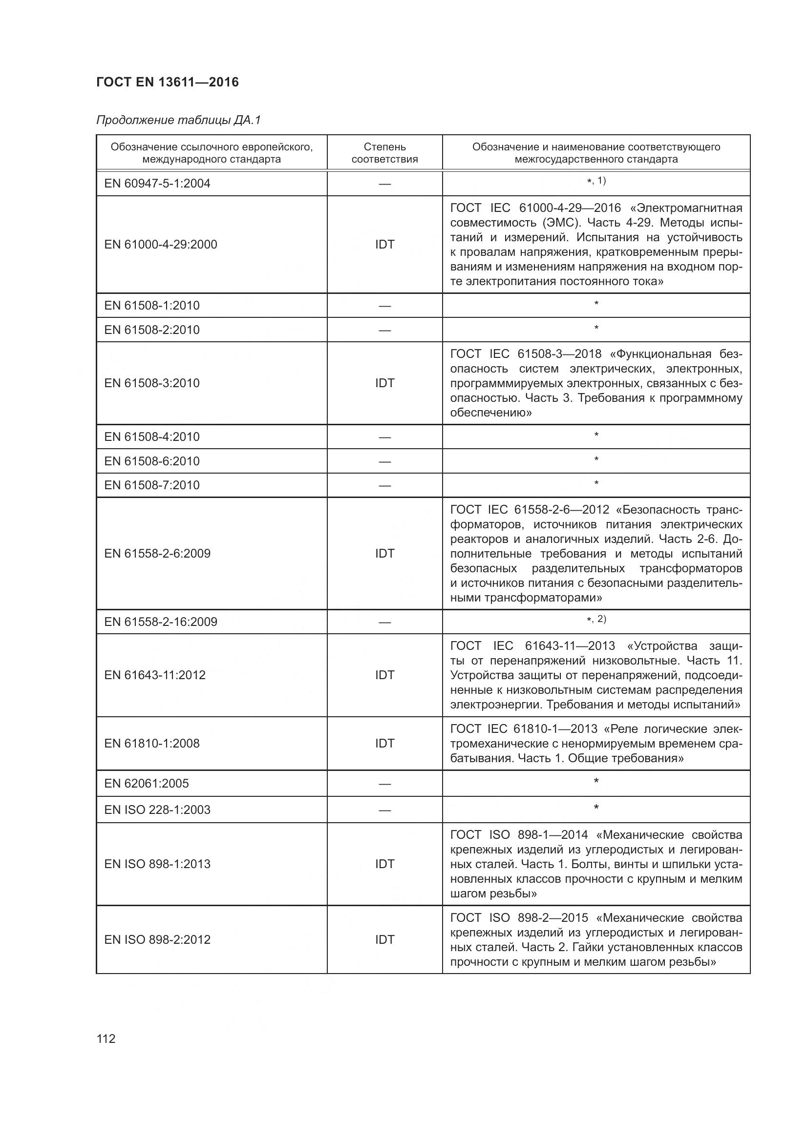 ГОСТ EN 13611-2016, страница 118