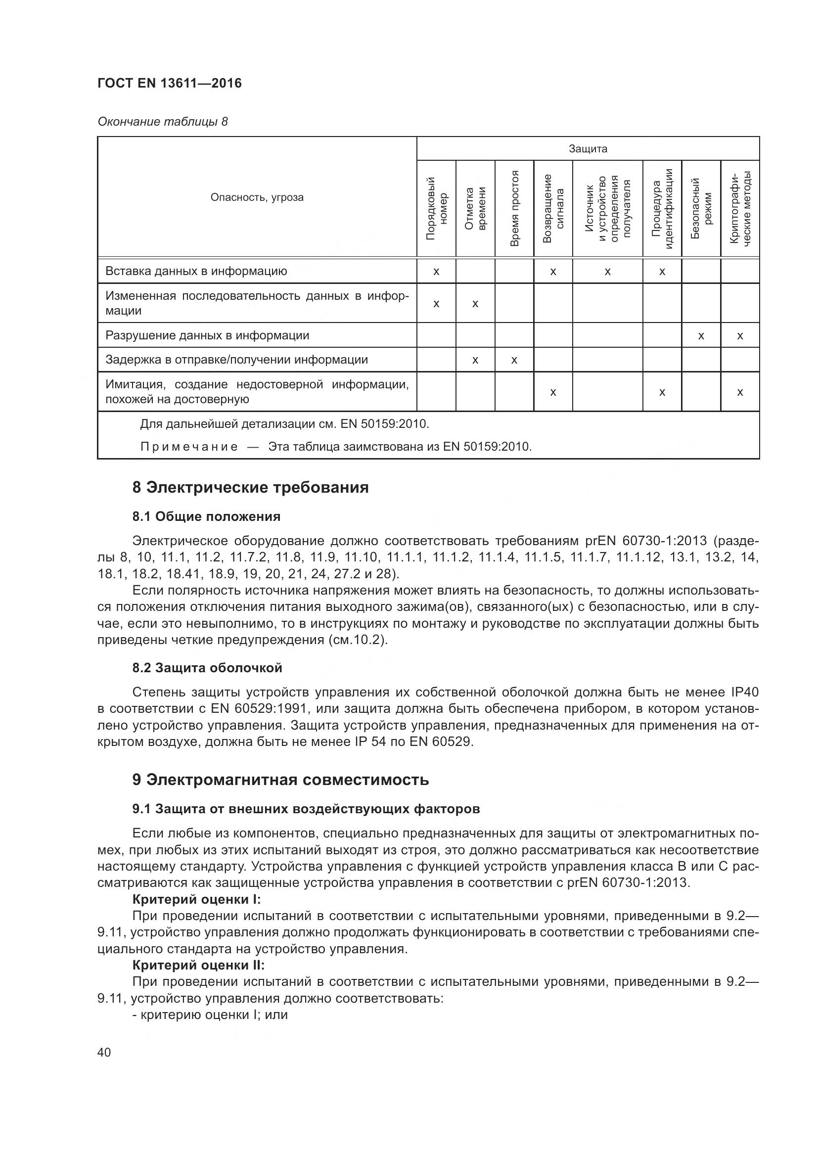 ГОСТ EN 13611-2016, страница 46