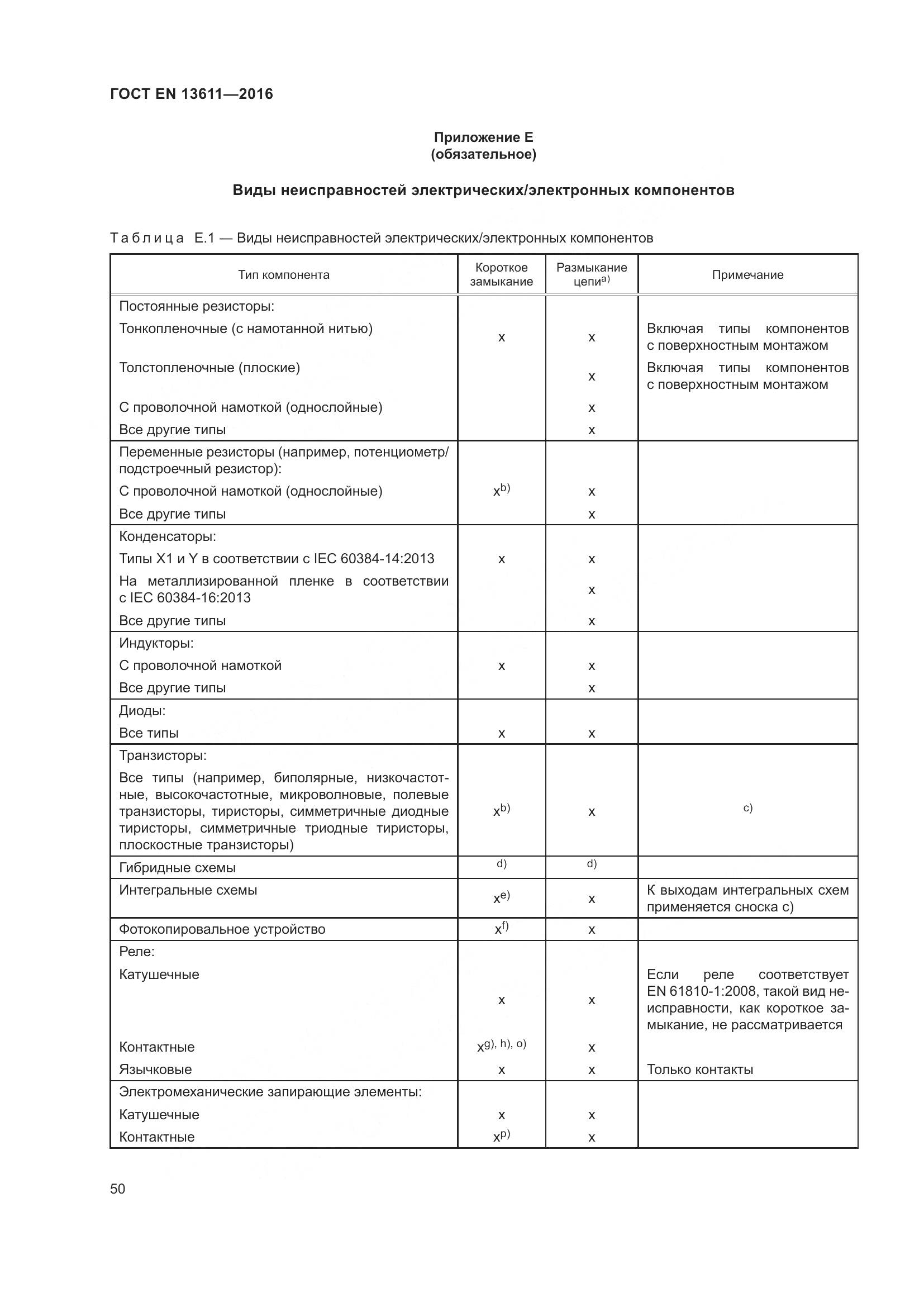 ГОСТ EN 13611-2016, страница 56