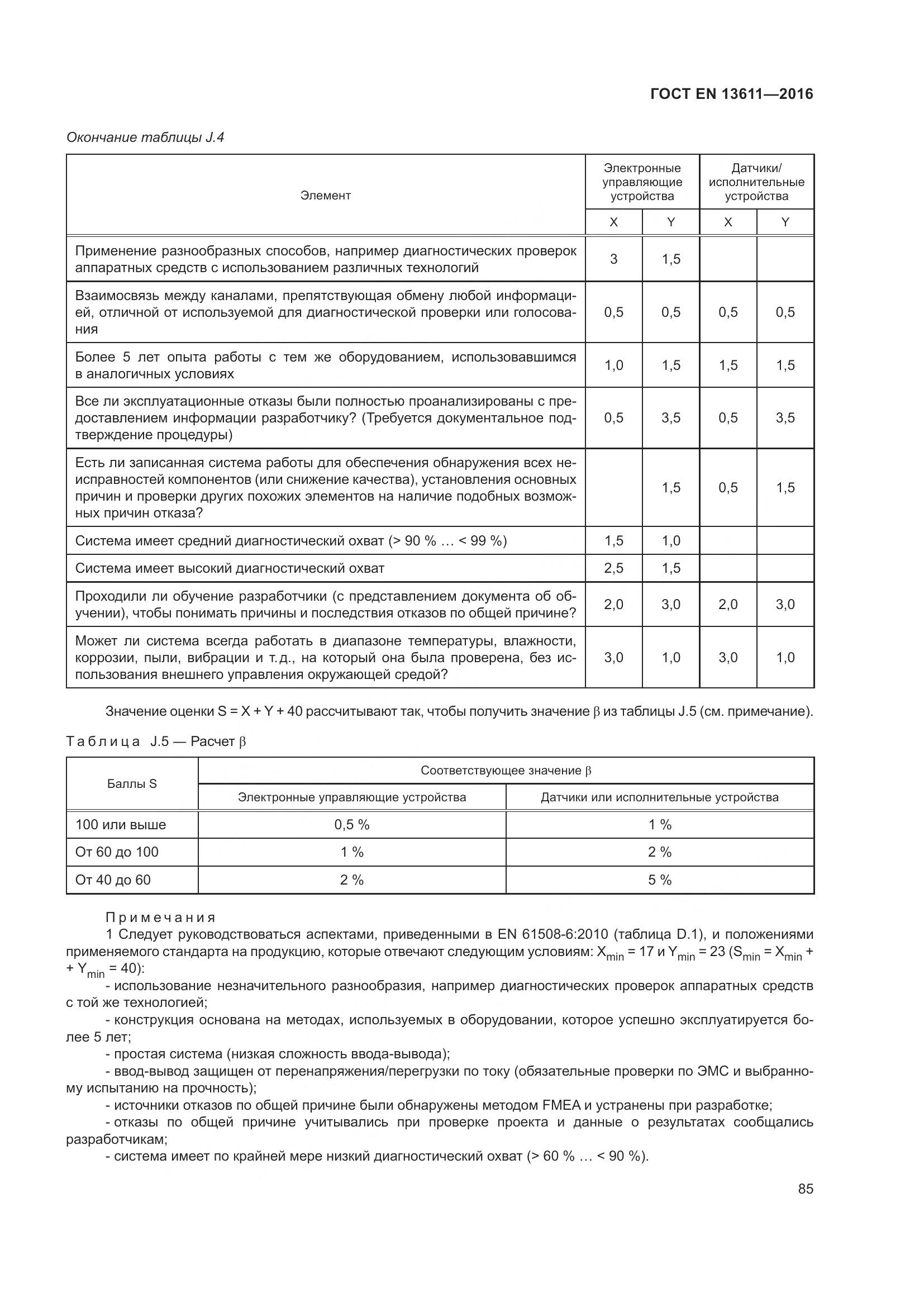 ГОСТ EN 13611-2016, страница 91
