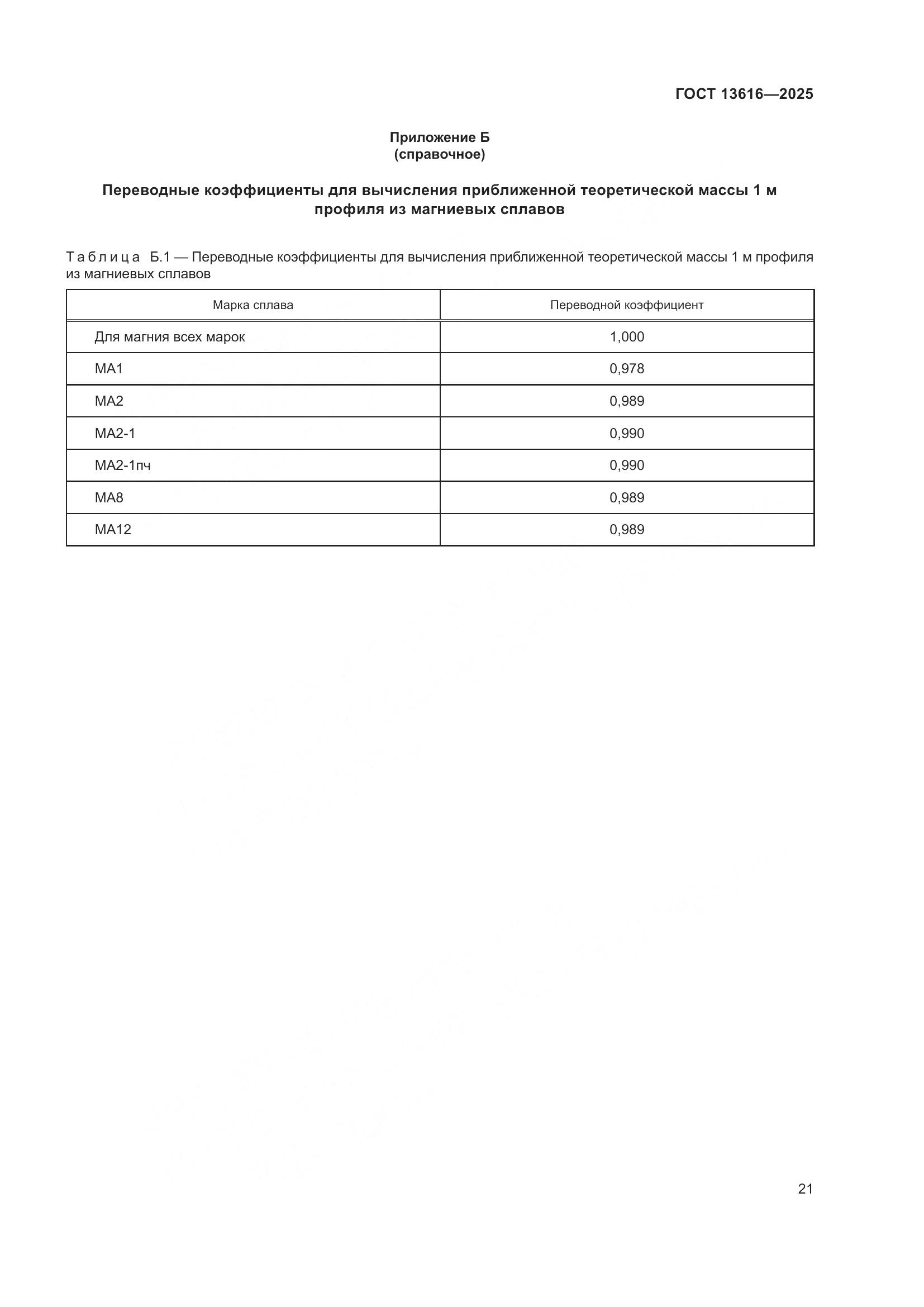 ГОСТ 13616-2025, страница 25